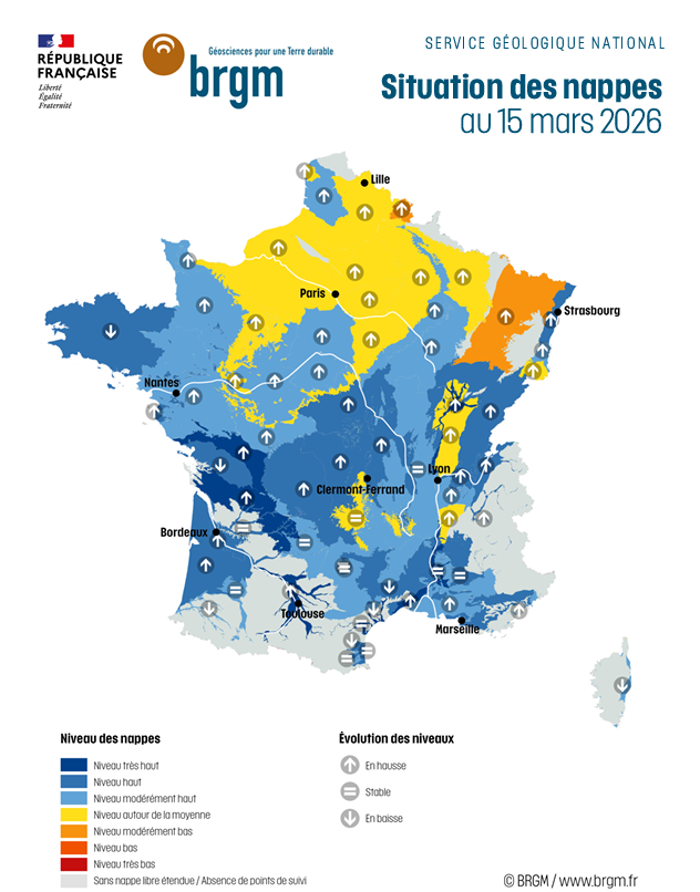 Situation des nappes en mars 2026
